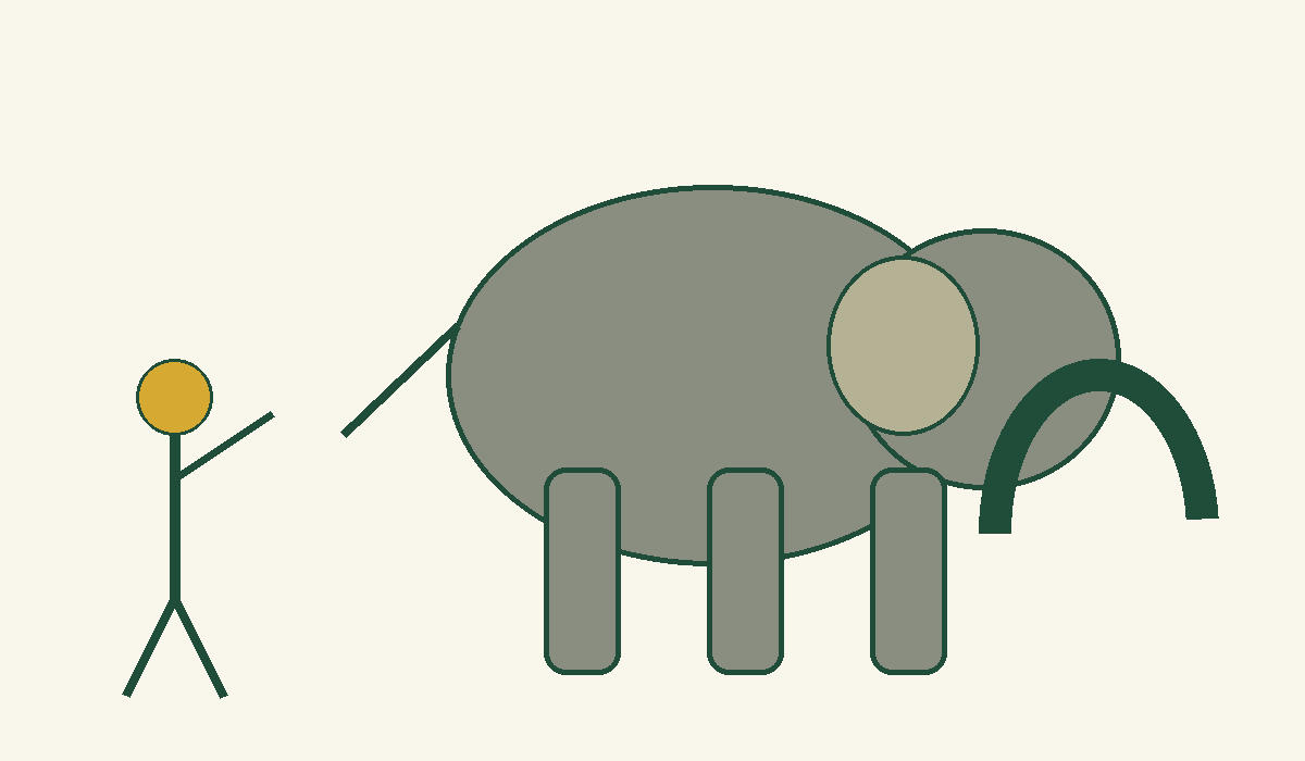 L'éléphant vu dans son ensemble